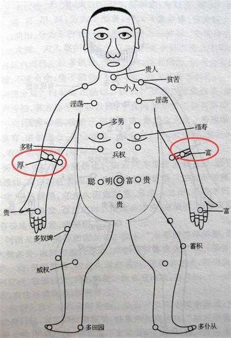 左手腕上有痣|左手腕有痣代表什么，左手腕有痣好不好